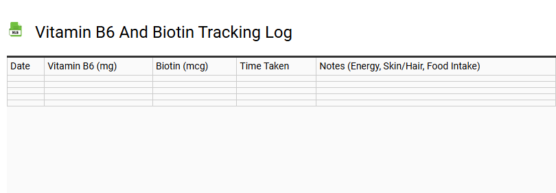 Vitamin B6 and Biotin Tracking Log
