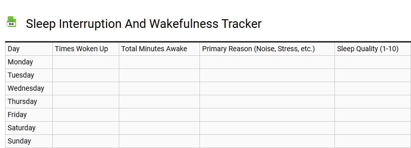 Sleep Interruption and Wakefulness Tracker