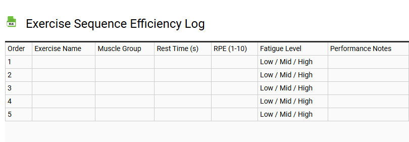 Exercise Sequence Efficiency Log