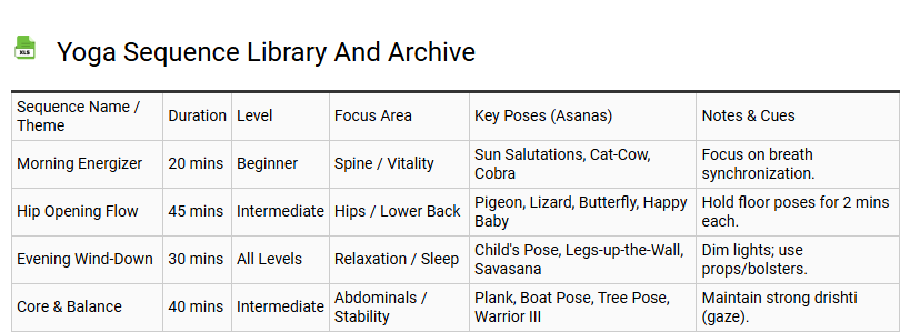 Yoga Sequence Library and Archive
