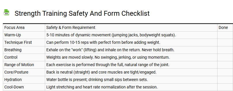 Strength Training Safety and Form Checklist