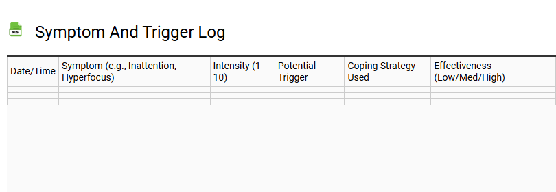Symptom and Trigger Log