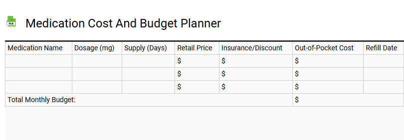 Medication Cost and Budget Planner