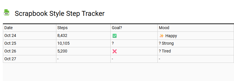 Scrapbook Style Step Tracker