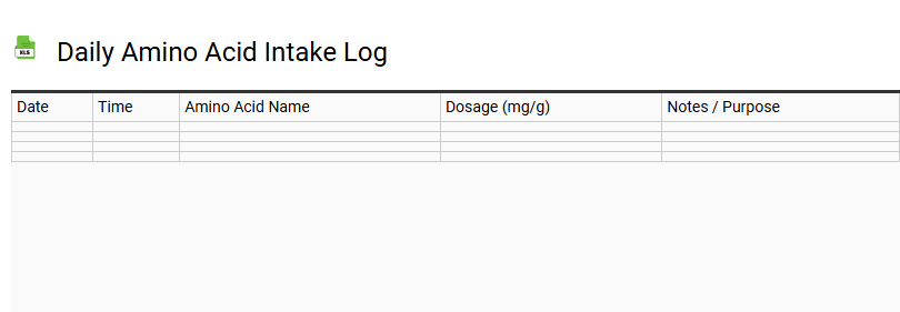 Daily Amino Acid Intake Log