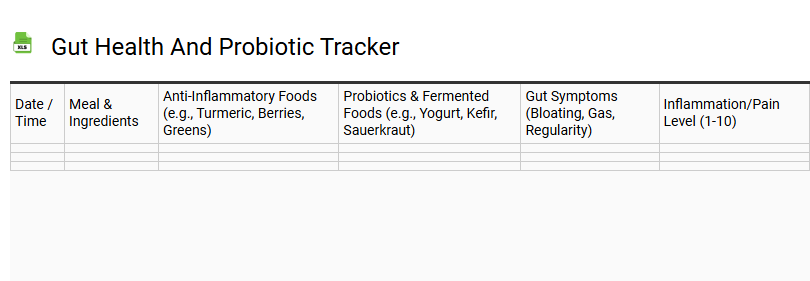 Gut Health and Probiotic Tracker