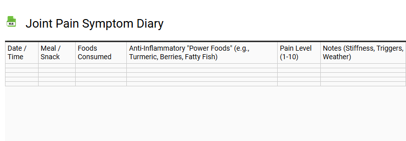 Joint Pain Symptom Diary