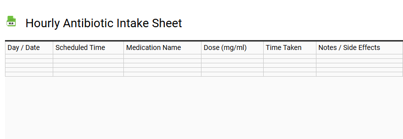 Hourly Antibiotic Intake Sheet