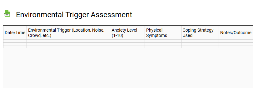 Environmental Trigger Assessment