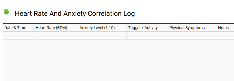 Heart Rate and Anxiety Correlation Log