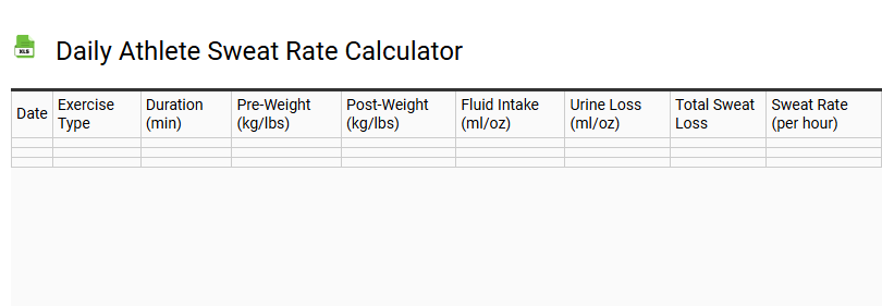Daily Athlete Sweat Rate Calculator