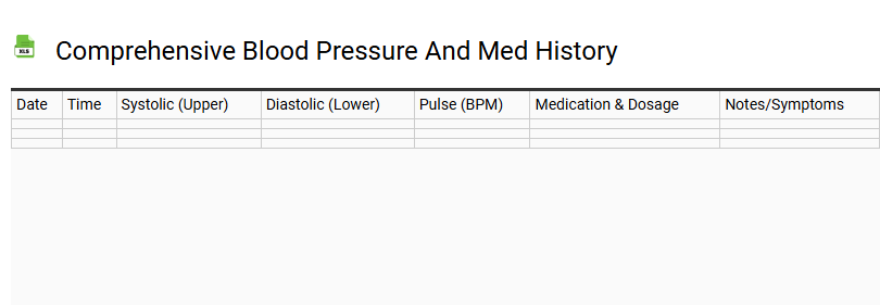 Comprehensive Blood Pressure and Med History