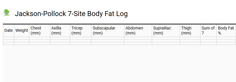 Jackson-Pollock 7-Site Body Fat Log