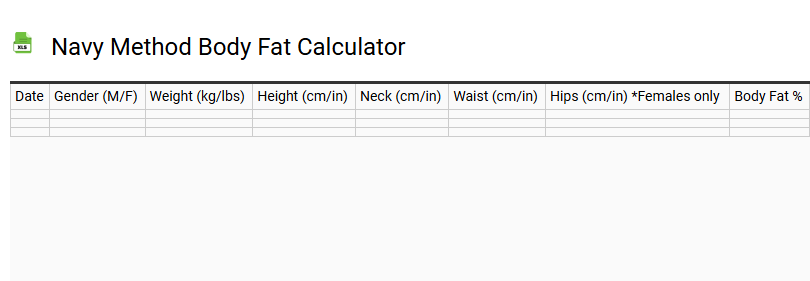 Navy Method Body Fat Calculator