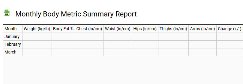 Monthly Body Metric Summary Report