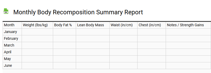 Monthly Body Recomposition Summary Report