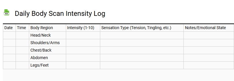 Daily Body Scan Intensity Log