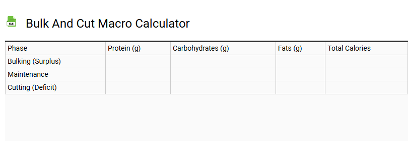 Bulk and Cut Macro Calculator
