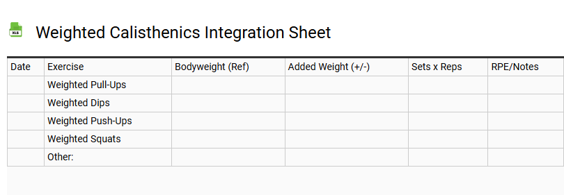 Weighted Calisthenics Integration Sheet