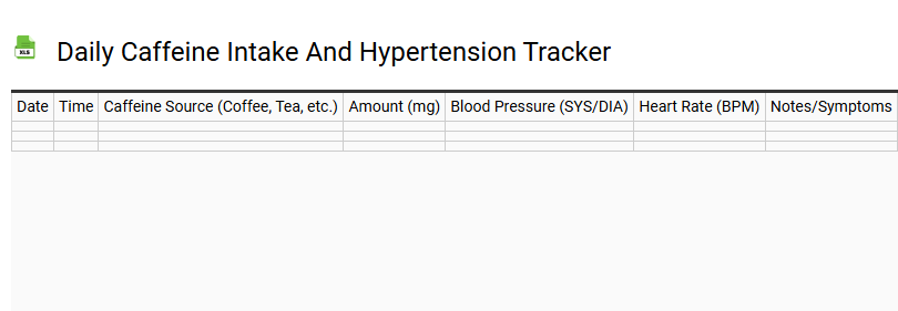 Daily Caffeine Intake and Hypertension Tracker