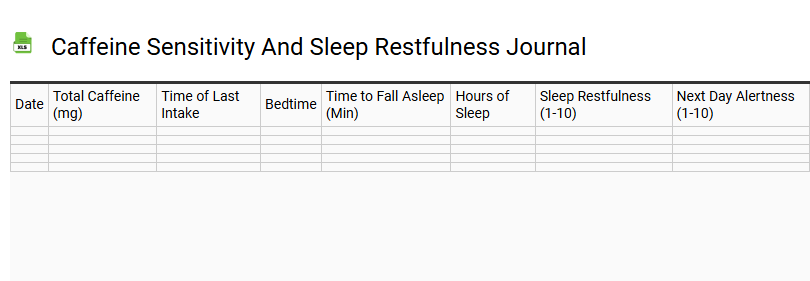 Caffeine Sensitivity and Sleep Restfulness Journal