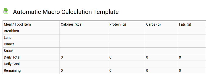 Automatic Macro Calculation Template