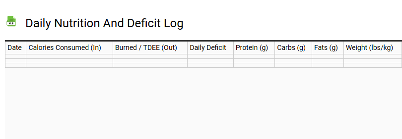 Daily Nutrition and Deficit Log