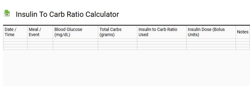 Insulin to Carb Ratio Calculator