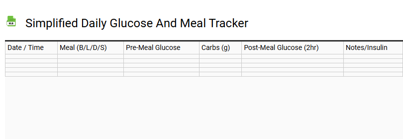 Simplified Daily Glucose and Meal Tracker