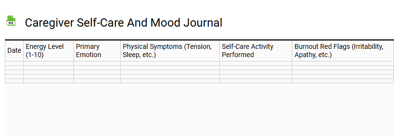 Caregiver Self-Care and Mood Journal