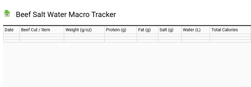Beef Salt Water Macro Tracker