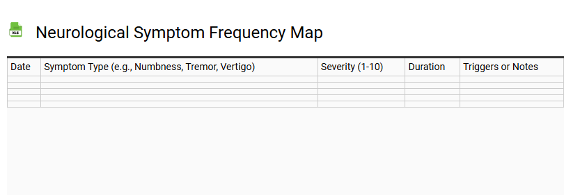Neurological Symptom Frequency Map