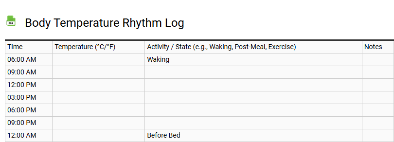 Body Temperature Rhythm Log