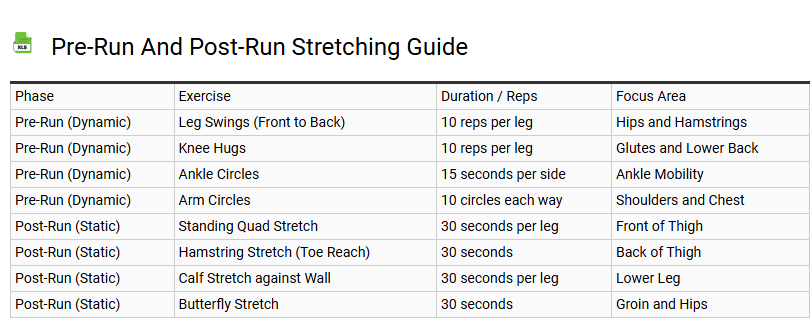 Pre-Run and Post-Run Stretching Guide