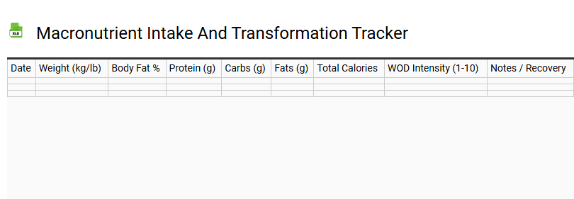 Macronutrient Intake and Transformation Tracker