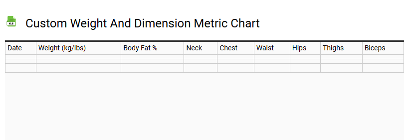 Custom Weight and Dimension Metric Chart