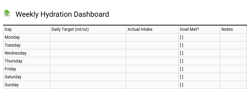 Weekly Hydration Dashboard