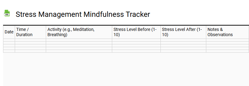Stress Management Mindfulness Tracker