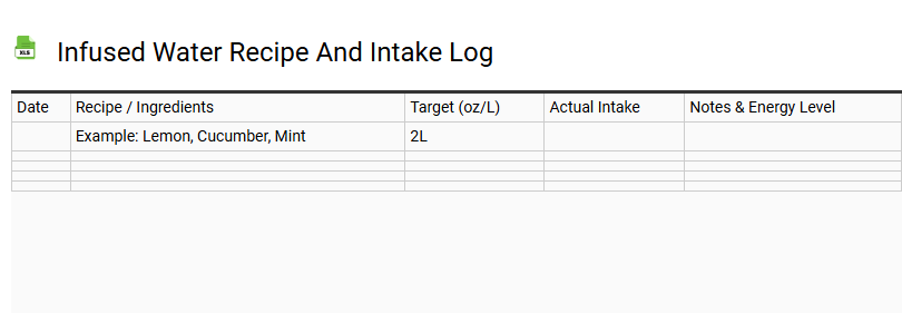 Infused Water Recipe and Intake Log