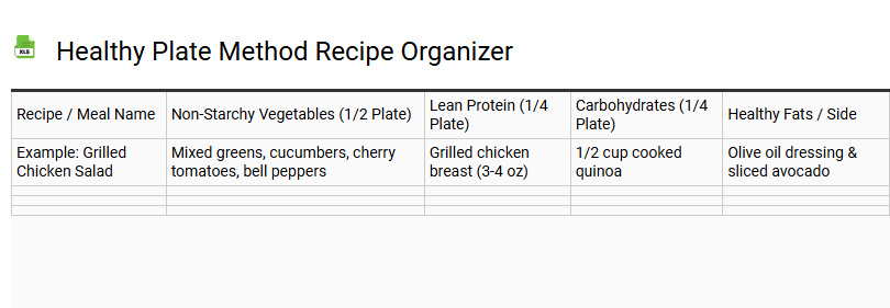 Healthy Plate Method Recipe Organizer