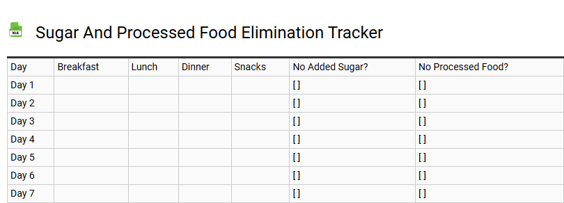 Sugar and Processed Food Elimination Tracker