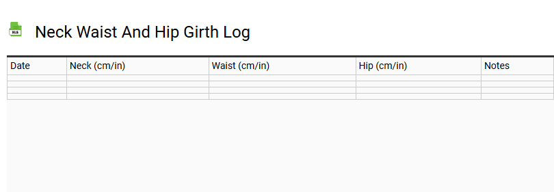 Neck Waist and Hip Girth Log