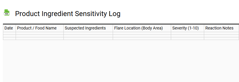 Product Ingredient Sensitivity Log