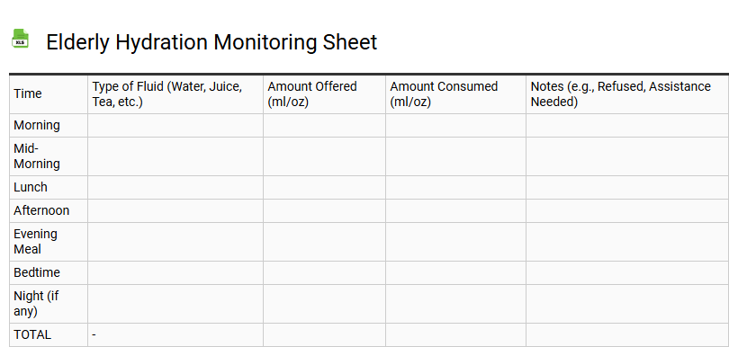 Elderly Hydration Monitoring Sheet