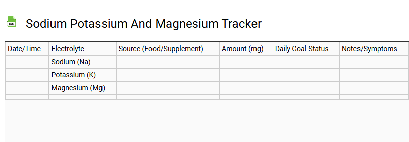 Sodium Potassium and Magnesium Tracker
