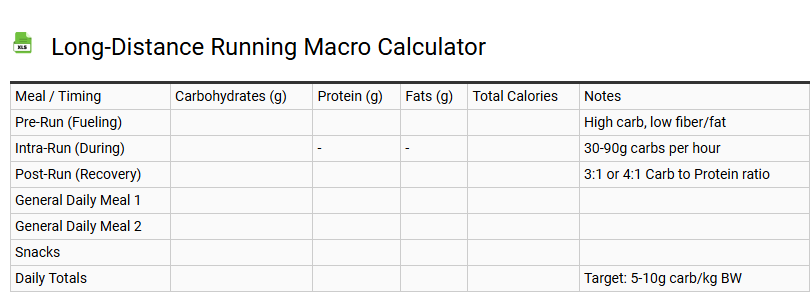 Long-Distance Running Macro Calculator