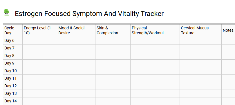 Estrogen-Focused Symptom and Vitality Tracker