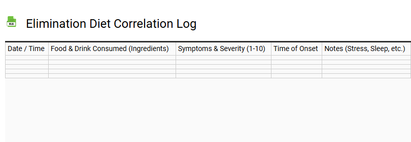 Elimination Diet Correlation Log