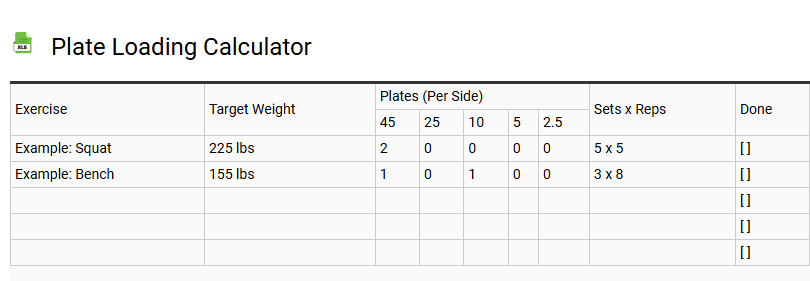 Plate Loading Calculator