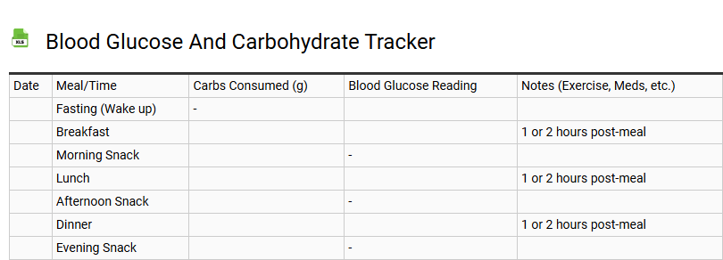 Blood Glucose and Carbohydrate Tracker